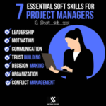 7 Essential Skills Every Digital Marketer Needs To Know