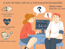 Successful Polygraph Tests