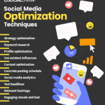 8 Tips For Content Optimization For Every Social Media Platform