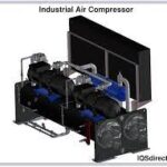 Air Compressor Technology in Packaging Machinery