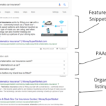 What Are SERP Features? An In-Depth Guide