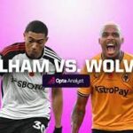 Fulham vs Wolves: A Clash of Premier League Titans