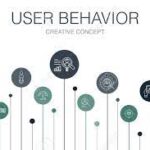 User Behavior and seo: A Deep Dive